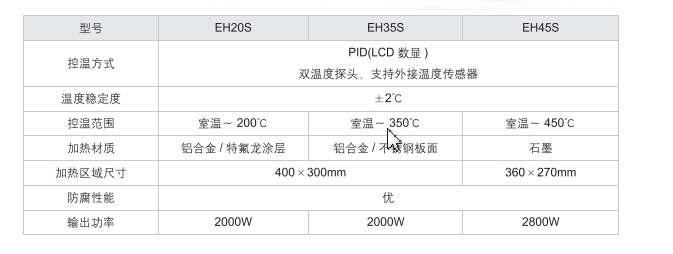 伟易博(中国区)官方网站